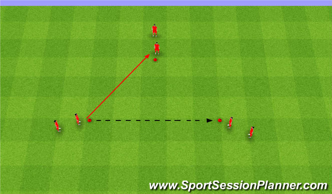 Football/Soccer Session Plan Drill (Colour): Technical