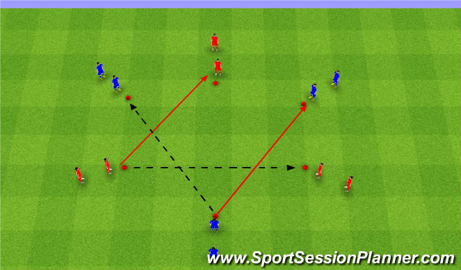 Football/Soccer Session Plan Drill (Colour): Technical Progression