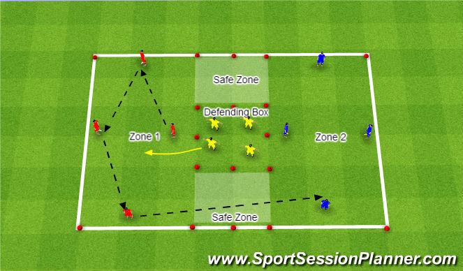 Football/Soccer Session Plan Drill (Colour): Transfer Game