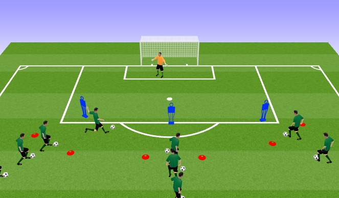 Football/Soccer Session Plan Drill (Colour): moves and shooting at angles