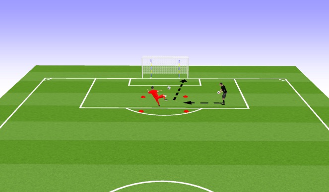 Football/Soccer Session Plan Drill (Colour): Volleys to goal