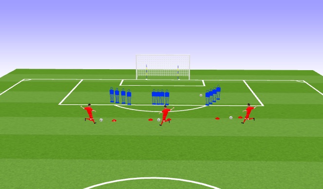 Football/Soccer Session Plan Drill (Colour): Free Kicks