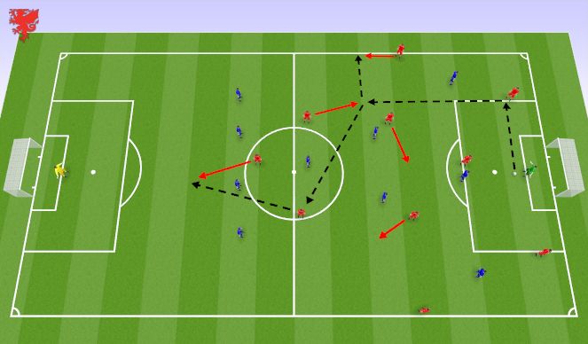 Football/Soccer Session Plan Drill (Colour): Pattern 1