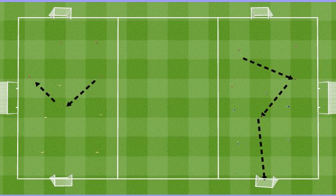 Football/Soccer Session Plan Drill (Colour): Screen 3