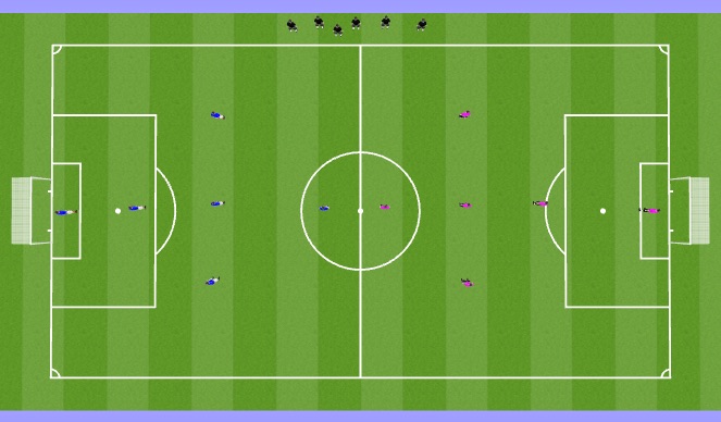 Football/Soccer Session Plan Drill (Colour): Screen 1