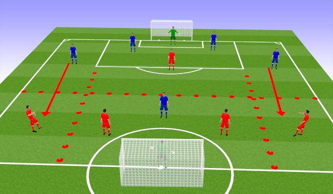 Football/Soccer Session Plan Drill (Colour): Screen 1