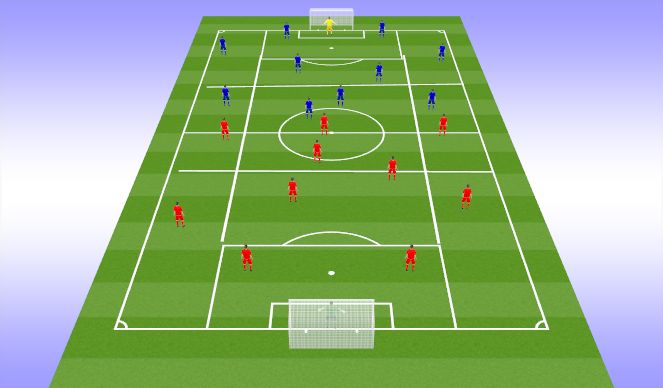 Football/Soccer Session Plan Drill (Colour): Screen 2