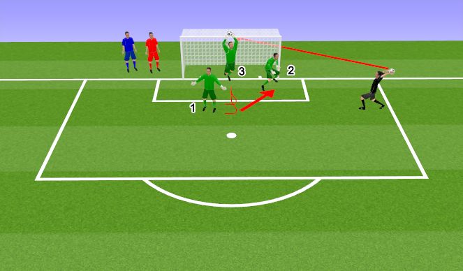 Football/Soccer Session Plan Drill (Colour): חימום 1
