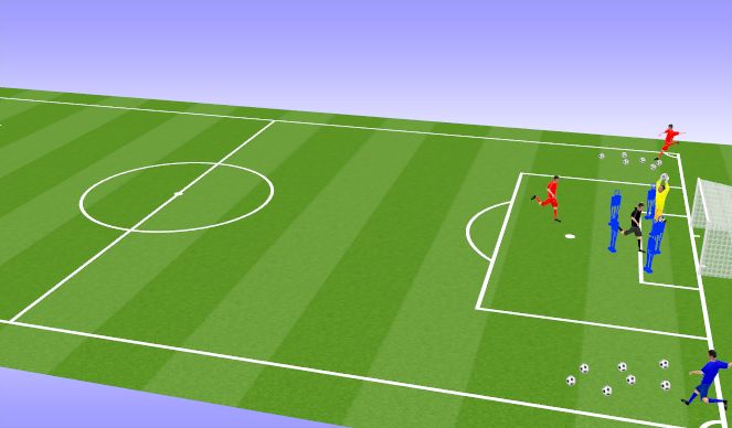 Football/Soccer Session Plan Drill (Colour): חימום 2