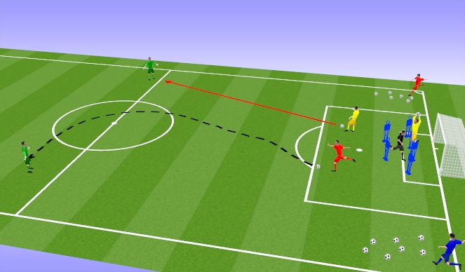 Football/Soccer Session Plan Drill (Colour): תרגיל 1