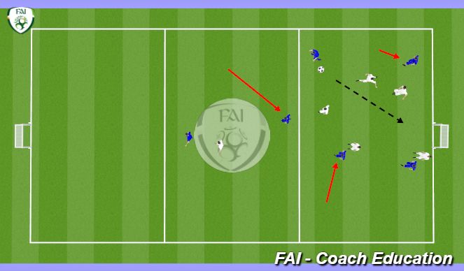 Football/Soccer Session Plan Drill (Colour): Screen 1
