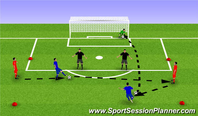 Football/Soccer Session Plan Drill (Colour): Shooting/ finishing