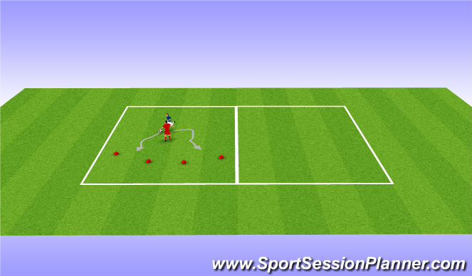 Football/Soccer Session Plan Drill (Colour): Dribbling 1v1