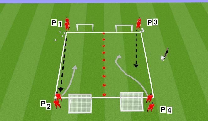 Football/Soccer Session Plan Drill (Colour): Screen 3
