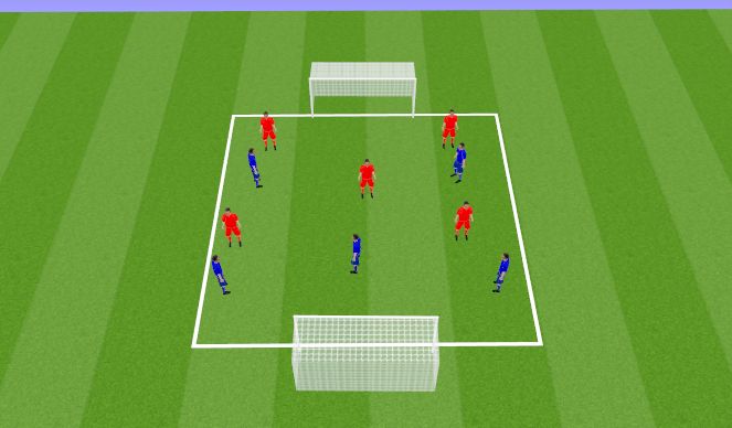 Football/Soccer Session Plan Drill (Colour): Screen 4