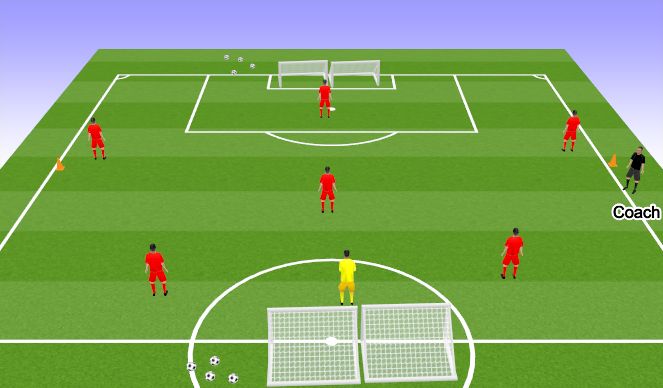 Football/Soccer Session Plan Drill (Colour): SSG