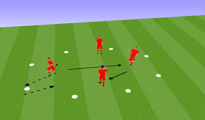 Football/Soccer Session Plan Drill (Colour): ES Circle Pre-Act (TEAM)