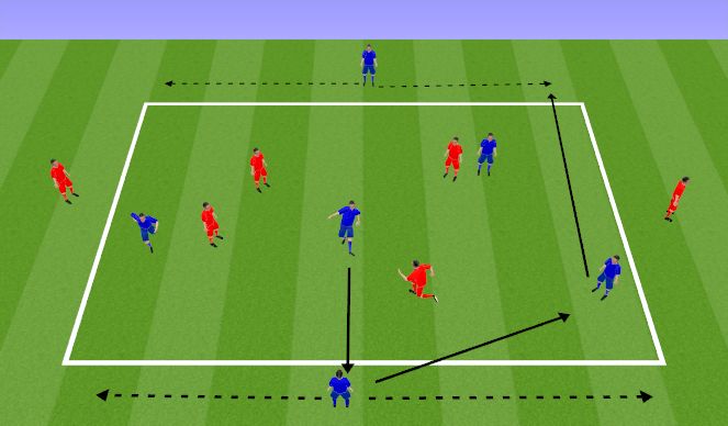 Football/Soccer Session Plan Drill (Colour): Target Player Game