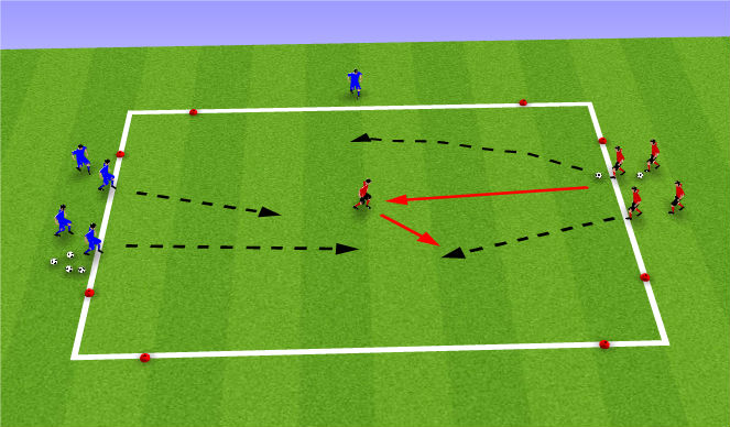Football/Soccer Session Plan Drill (Colour): 3 v 2 Small Sided Game