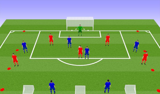 Football/Soccer Session Plan Drill (Colour): 4(+2) v 5(+GK)