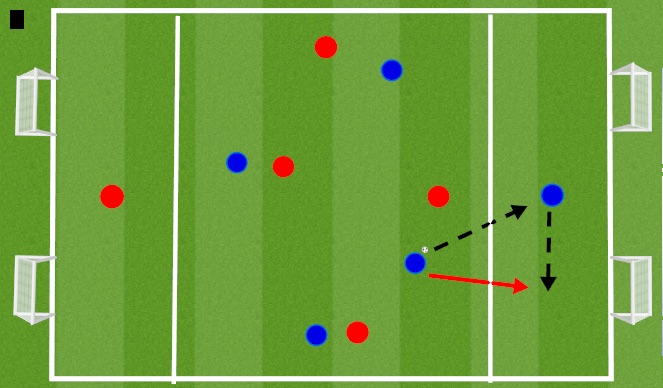 Football/Soccer Session Plan Drill (Colour): Skill Training