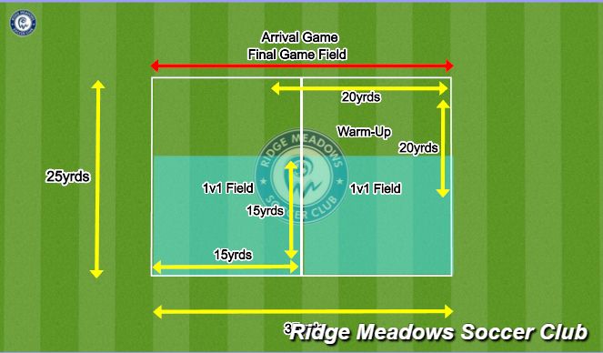 Football/Soccer Session Plan Drill (Colour): Organization