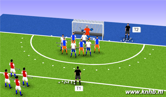 Hockey Session Plan Drill (Colour): Screen 1