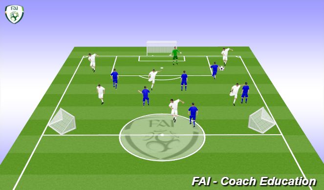 Football/Soccer Session Plan Drill (Colour): Screen 1