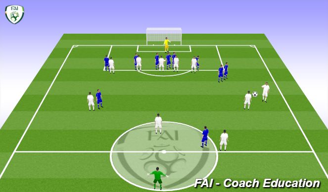Football/Soccer Session Plan Drill (Colour): Screen 3
