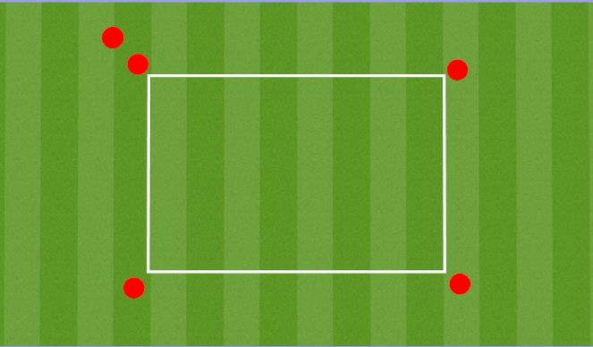 Football/Soccer Session Plan Drill (Colour): Technical