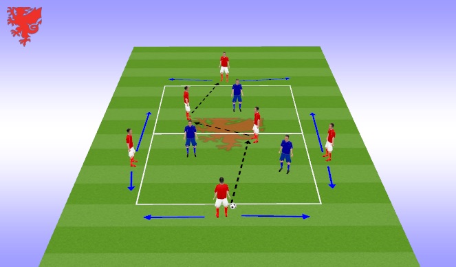 Football/Soccer Session Plan Drill (Colour): Warm Up