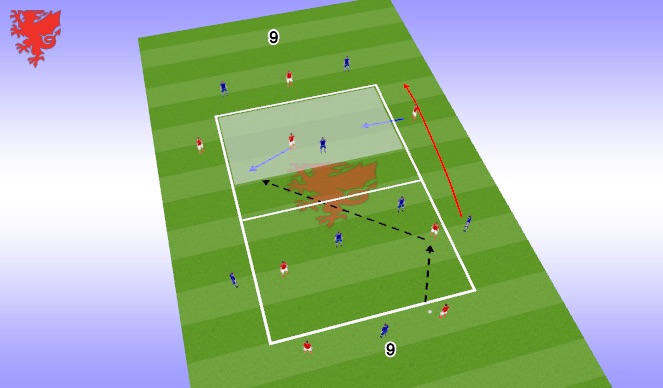 Football/Soccer Session Plan Drill (Colour): Possession