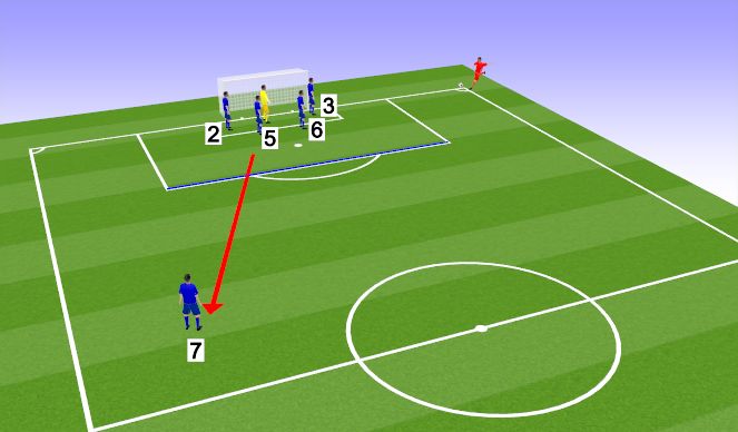 Football/Soccer Session Plan Drill (Colour): Screen 2