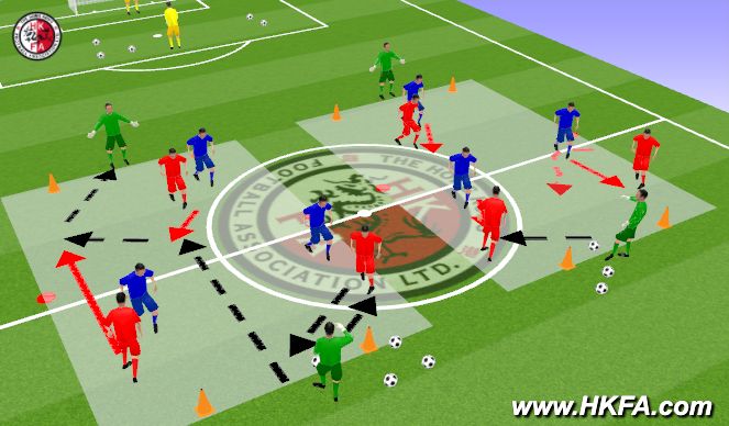 Football/Soccer Session Plan Drill (Colour): T1