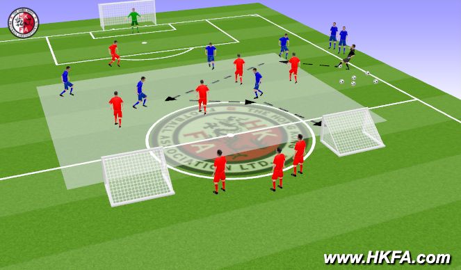 Football/Soccer Session Plan Drill (Colour): T2