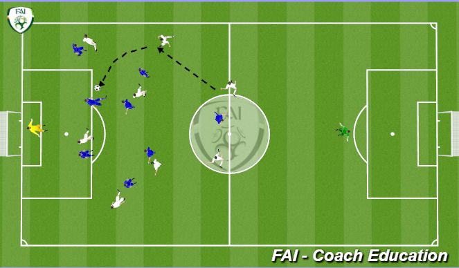 Football/Soccer Session Plan Drill (Colour): Screen 1