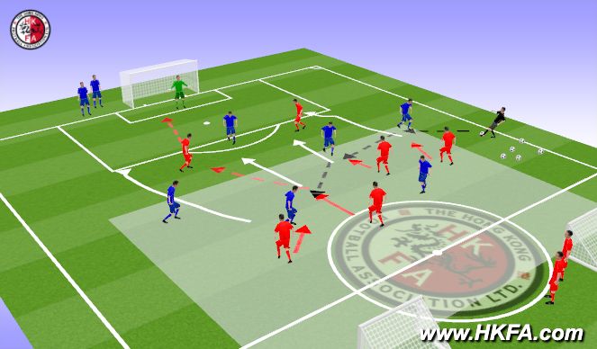 Football/Soccer Session Plan Drill (Colour): T2B