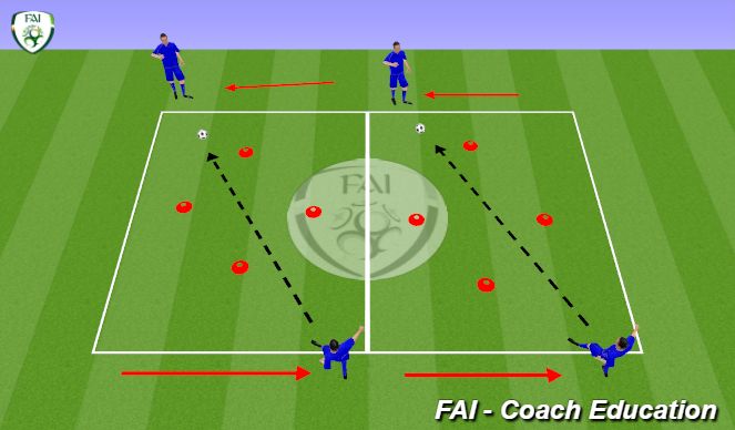 Football/Soccer Session Plan Drill (Colour): Screen 2