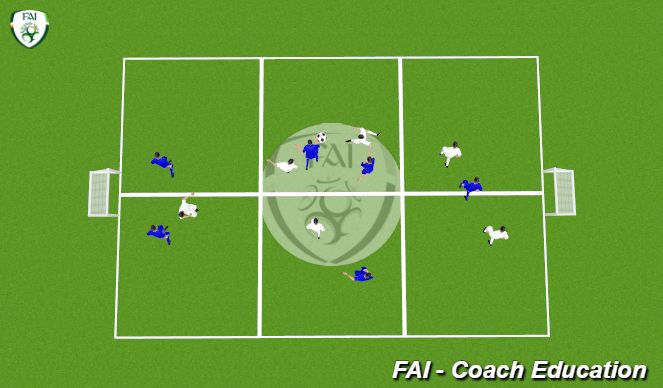 Football/Soccer Session Plan Drill (Colour): Screen 3