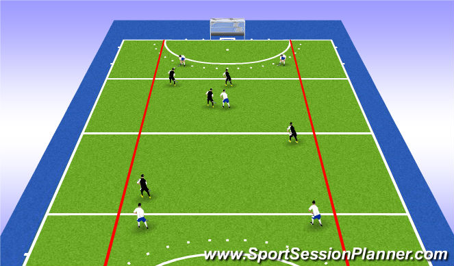 Hockey Session Plan Drill (Colour): Blok 1