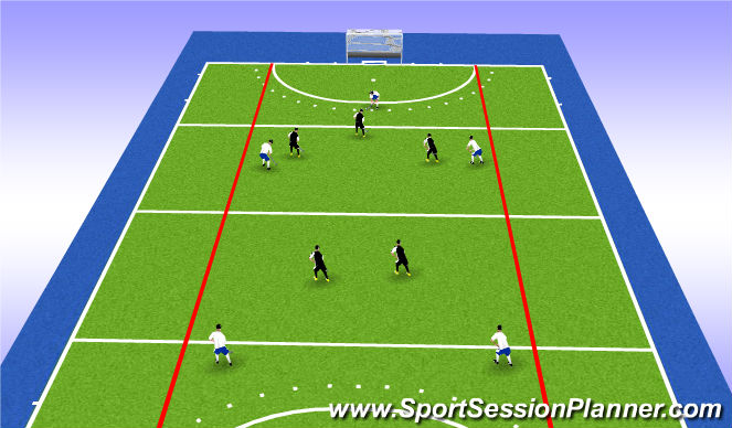 Hockey Session Plan Drill (Colour): Blok 2