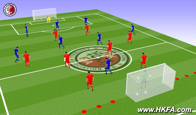 Football/Soccer Session Plan Drill (Colour): PoP