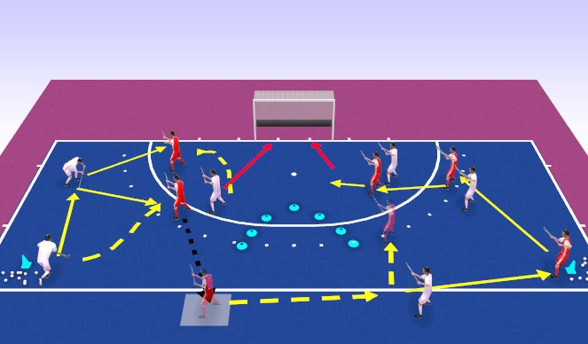 Hockey Session Plan Drill (Colour): SUP Left vs. Right  goalscoring and counter