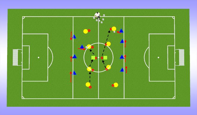 Football/Soccer Session Plan Drill (Colour): Warmup 1