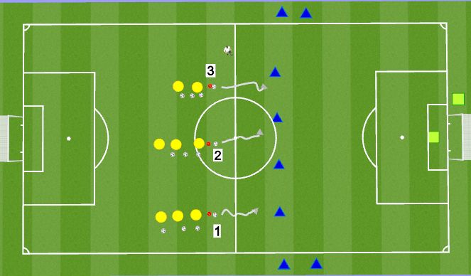 Football/Soccer Session Plan Drill (Colour): Main Part 1