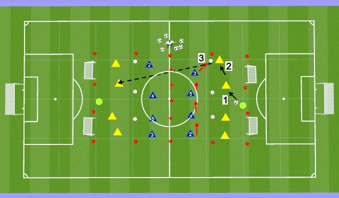 Football/Soccer Session Plan Drill (Colour): Main Part 2