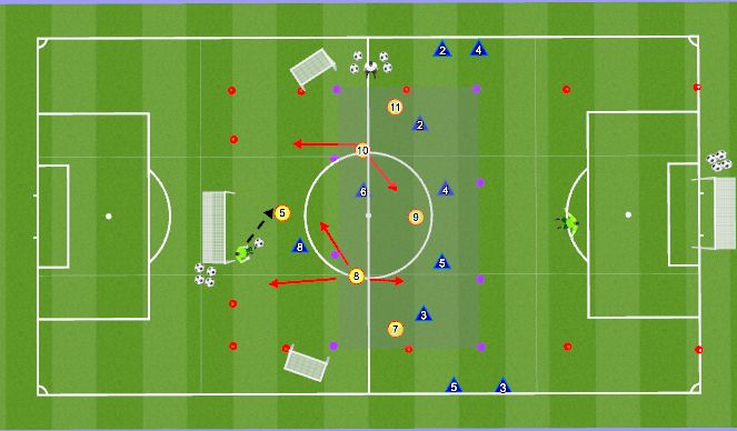 Football/Soccer Session Plan Drill (Colour): Main Part 3 Progression