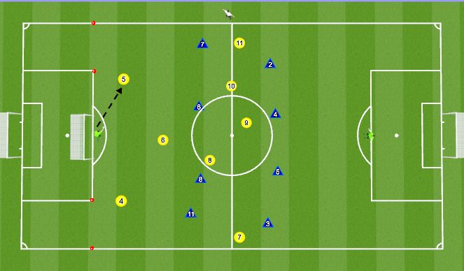 Football/Soccer Session Plan Drill (Colour): Game - Match