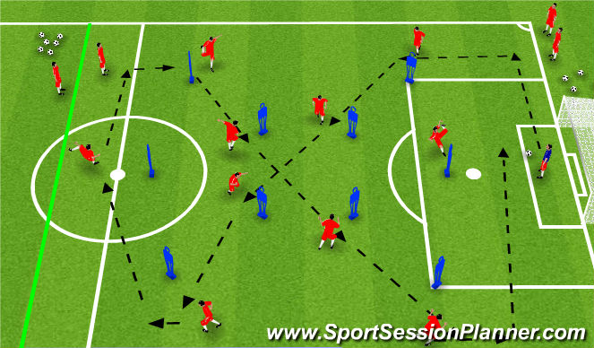 Football/Soccer Session Plan Drill (Colour): Positional Pass & Move Drill