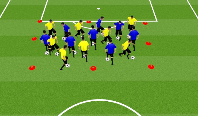 Football/Soccer Session Plan Drill (Colour): Screen 1